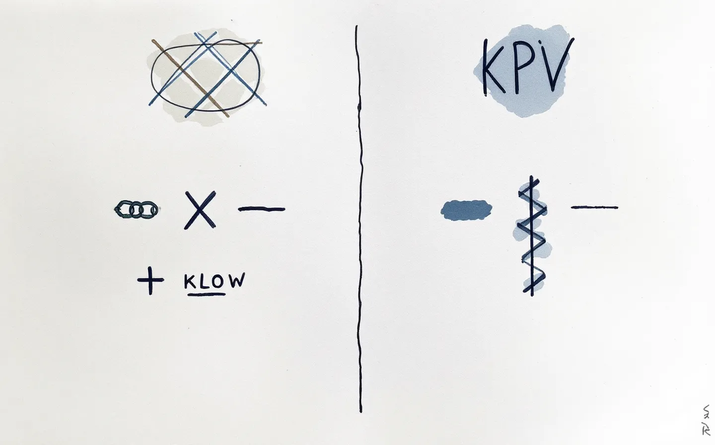 The single structural difference: KPV